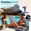 imageDevoko Outdoor Chaise Lounge Chair Set of 2 with 5Position Adjustable Back Waterproof amp Lightweight PP Lounge Chairs for Outside Pool Patio BlackLight Grey